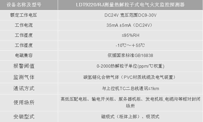 LDT9220/RJ測量熱解粒子式電氣火災(zāi)監(jiān)控探測器技術(shù)參數(shù)