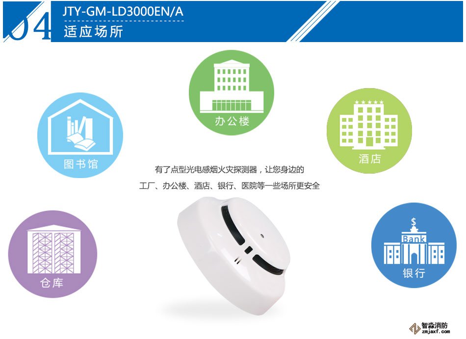 JTY-GM-LD3000EN/A點型光電感煙火災(zāi)探測器應(yīng)用場所