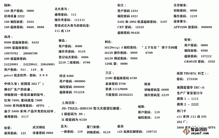 消防主機(jī)維修